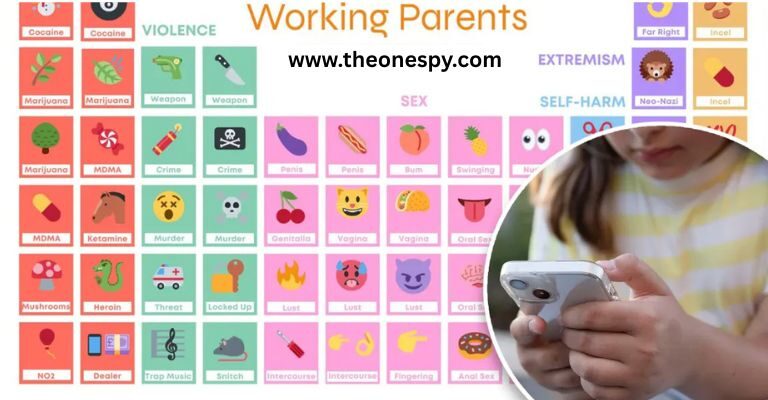 Emoji Slang Meaning Chart Parents Should Know